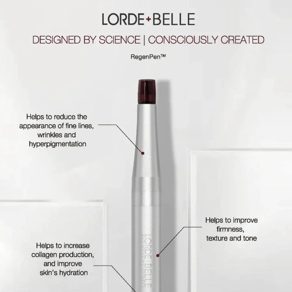 Lorde + Belle RegenPen Anti-Aging Microneedling Skincare Device New In Box